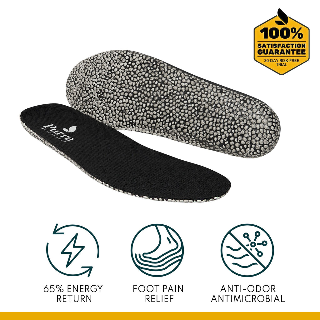 Sphere Pro - Pain Relief & Energy Return insole (Unisex)