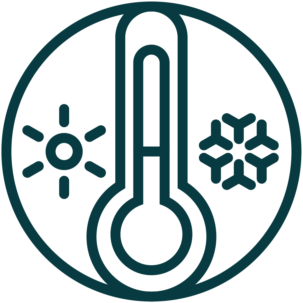 Moisture Wicking & Temperature Control